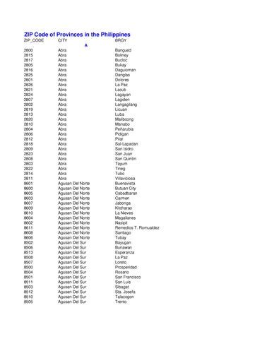 payatas a zip code